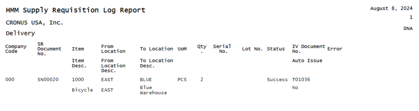 Supply Requisition Log Report with MEM Entity ID